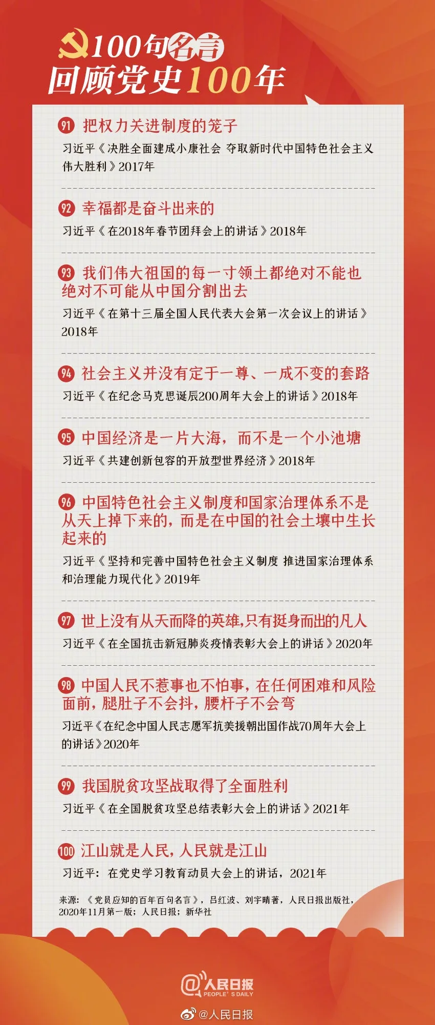 一起学习！100句名言回顾党史100年