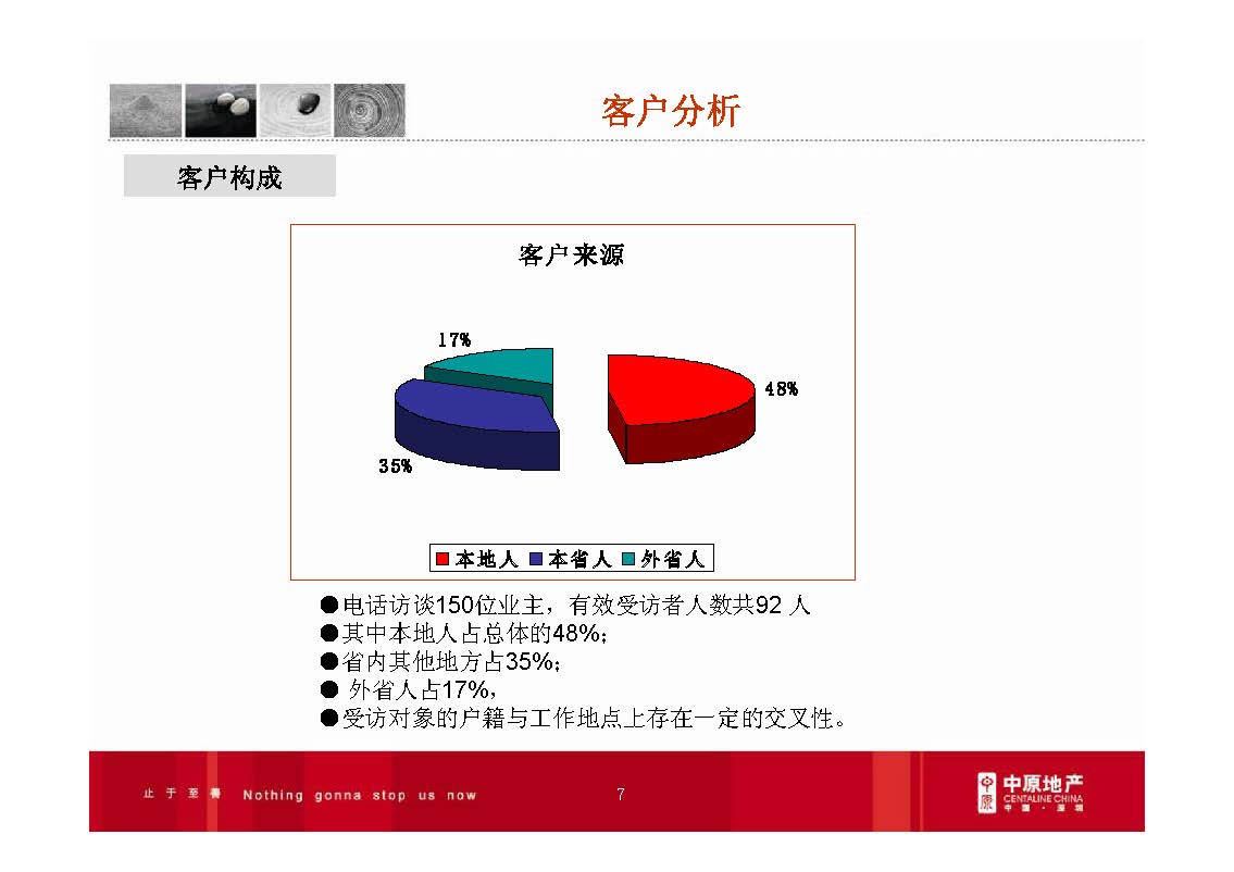 房地产产品研究：产权酒店操作模式分析