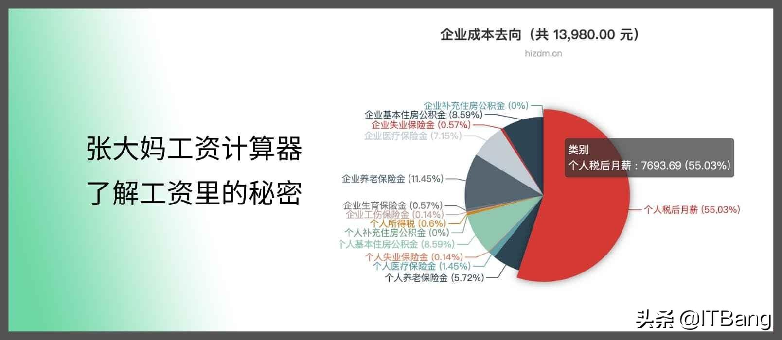 北京工资计算器（工资里的秘密）