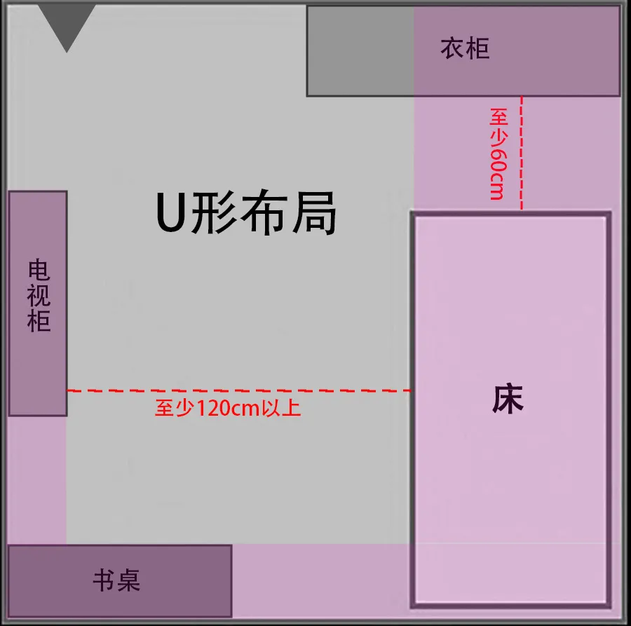 卧室布局正确姿势!10㎡像20㎡,3种格局20种设计,实用又扩容