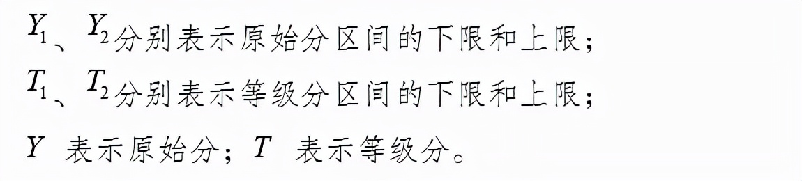 必看！安徽省新高考改革50问！