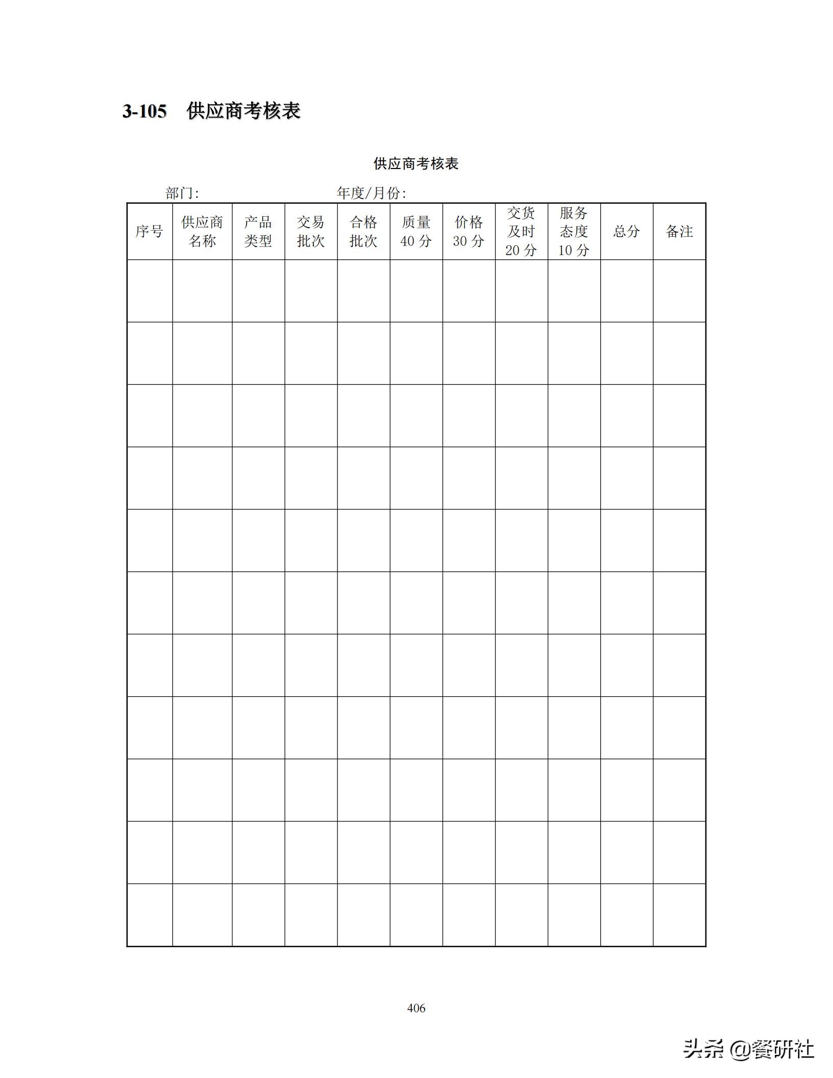 餐饮管理培训大典：200+操作流程/表单工具（462页文档）