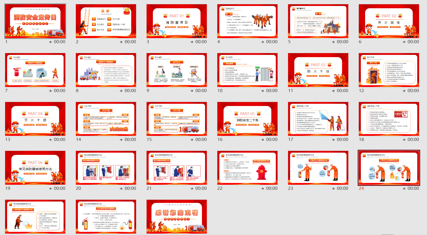 消防安全宣传日PPT模板，完整内容课件模板，演示培训拿来就用