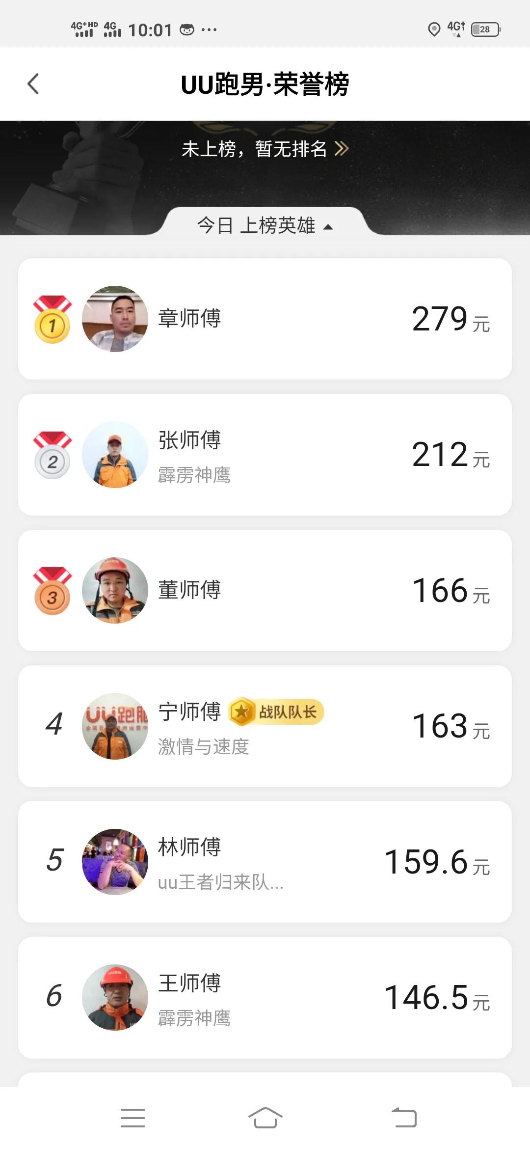 网约车 外卖 跑腿等收入对比分析