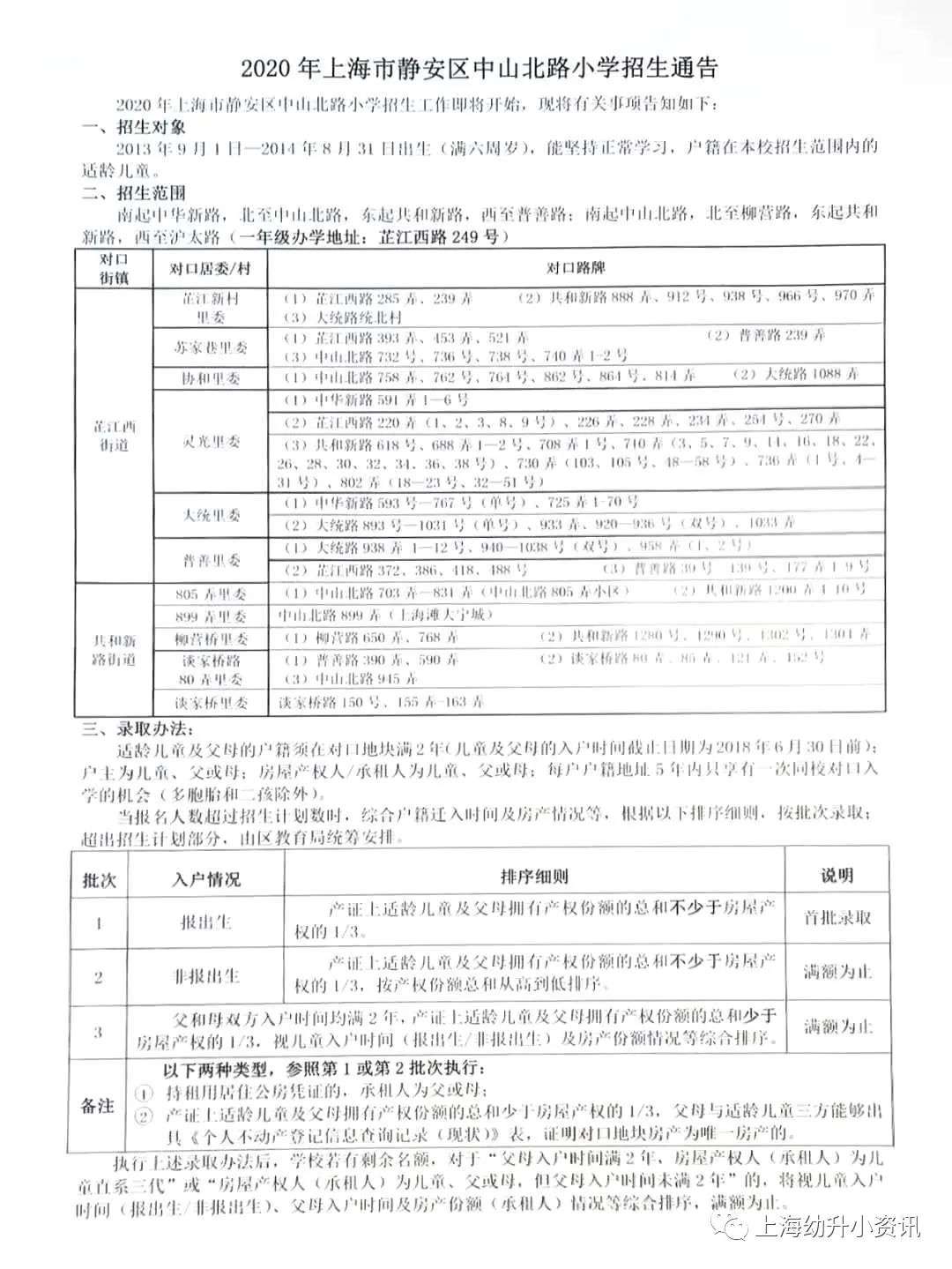 划重点！上海这13所公民办小学有特殊招生要求！摇民办直接统筹