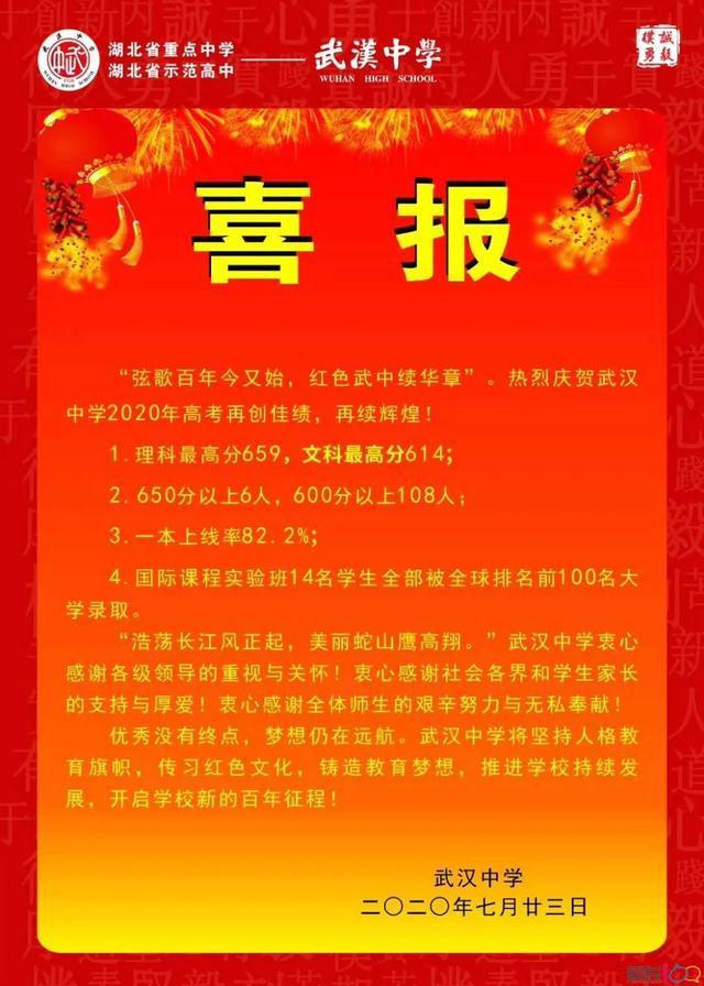 武昌区8所省示范高中，华师一附中闻名遐迩，省实验中学成绩斐然