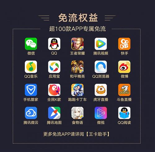 有没有主流APP都免流的电话卡？电信星卡，蚂蚁宝卡，芝士卡介绍