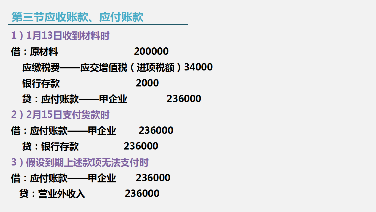 财务总监：你连往来账账务处理都不会，还想月薪1万！清醒点吧