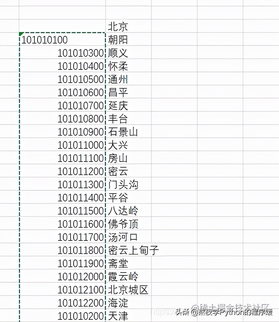 Python实现天气查询功能