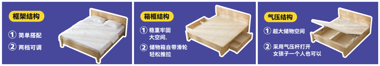双十一！从589个床架选出14款，颜值和性价比都在线，均价不到3k