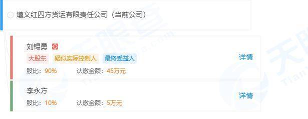 贵州涉黑组织豪车拍出370多万，背后“老板”曾放高利贷