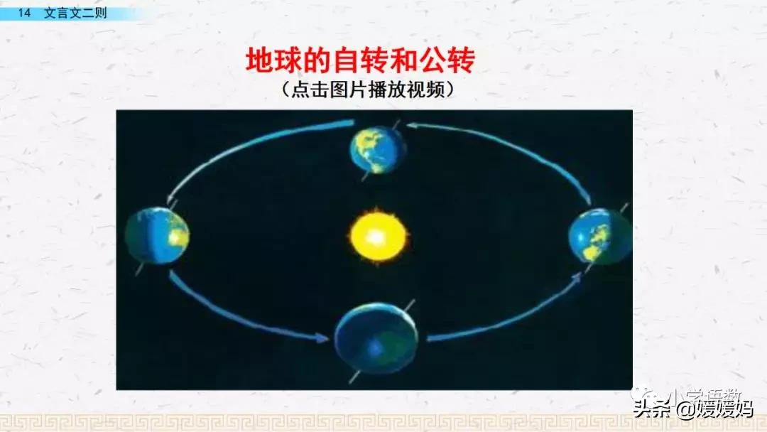 日出江花红胜火的作者及知识点分析