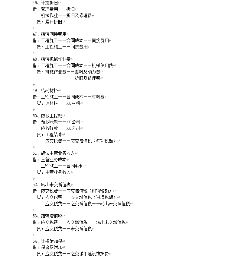 会计每月做账流程（完整电版来袭），从建账到申报，免费领取