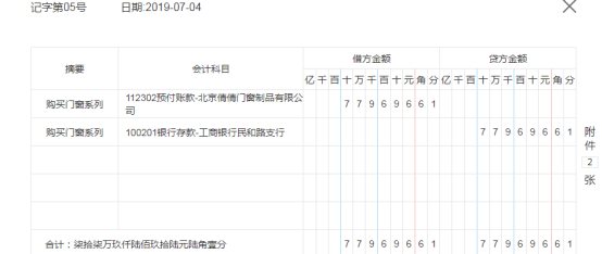 房地产会计香吗？工资7k+，这45笔真账业务处理案例分析，太强了