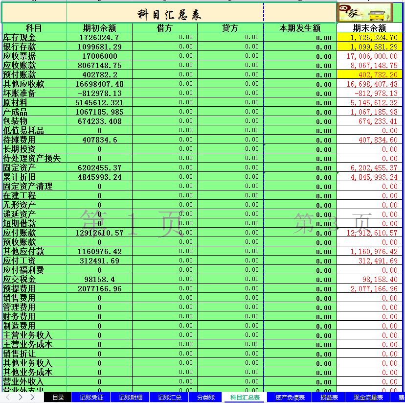 年底会计又要忙了，幸好师傅给了我一套全自动一体化财务系统