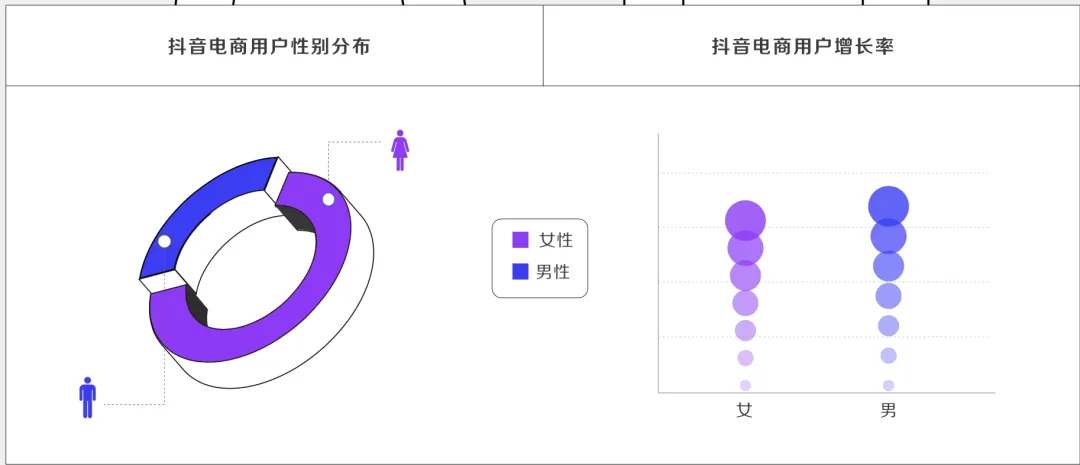 到底该选哪个平台去直播卖货