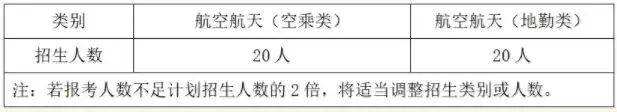 省实金湾学校、市实验中学2019自主招生方案出炉！报考条件看这里...