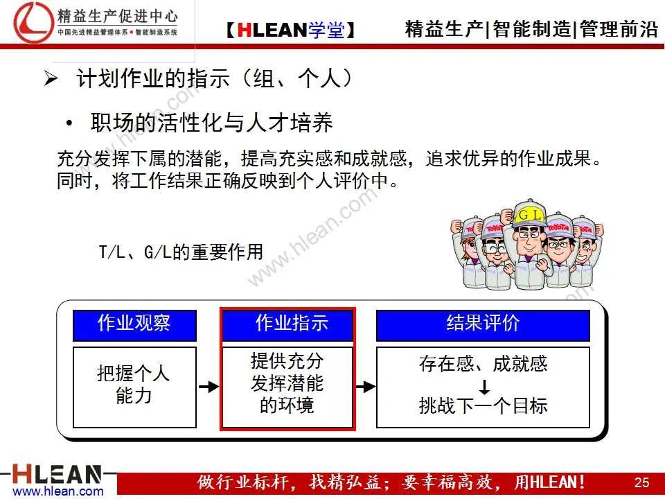 「精益學堂」TPM之現場管理篇
