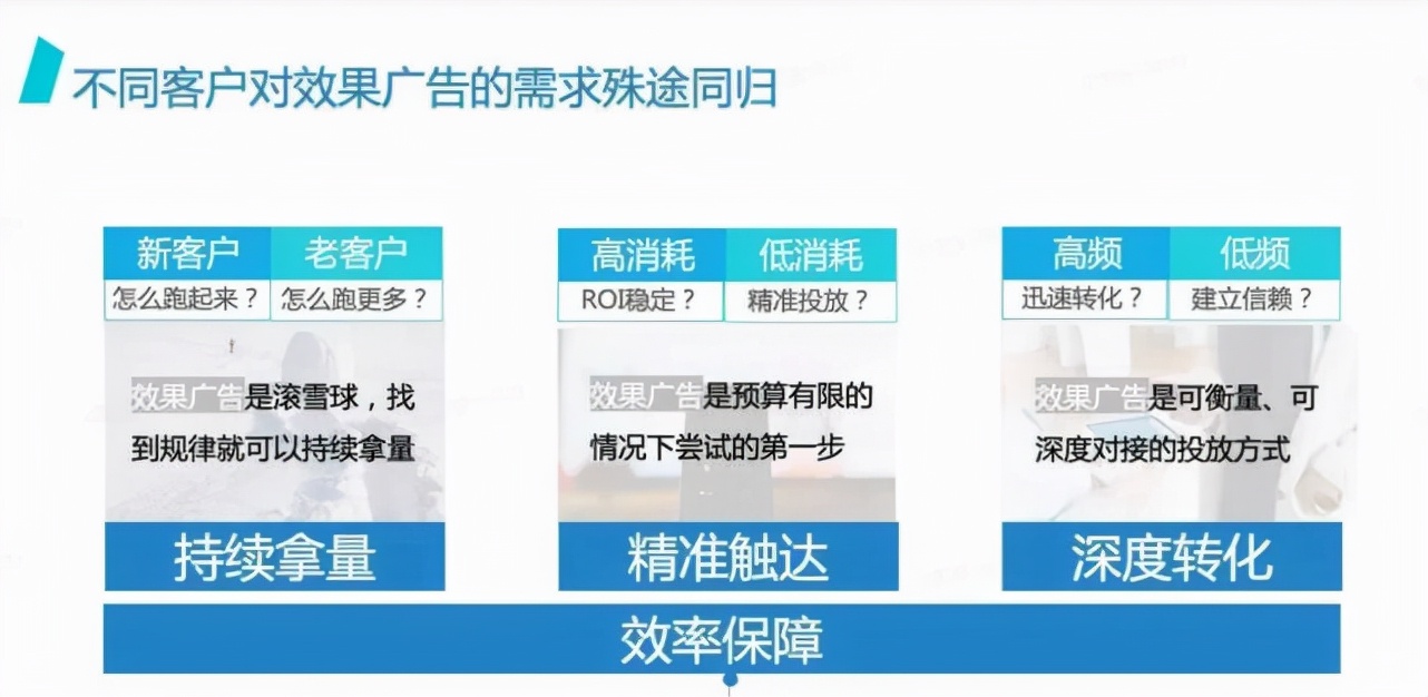 巨量引擎x金投赏：品牌成为资产，一场销售革命悄然来临