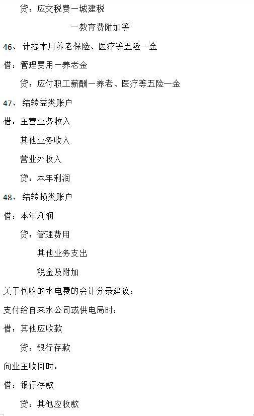 老会计整理：超全物业管理企业会计分录大全，收藏版