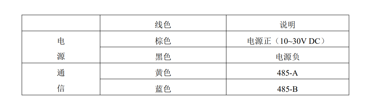 光照度傳感器的工作原理及使用注意