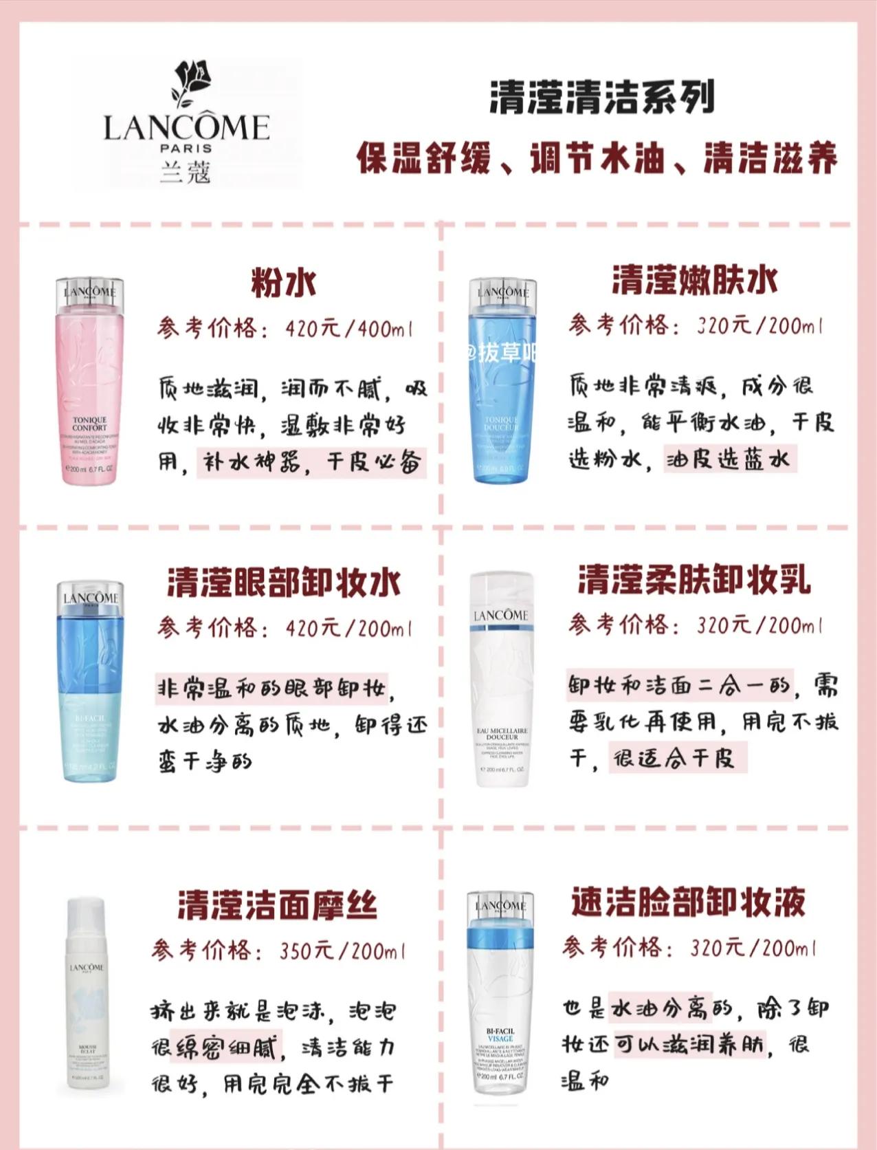 兰蔻六大护肤系列全线测评 选对不选贵