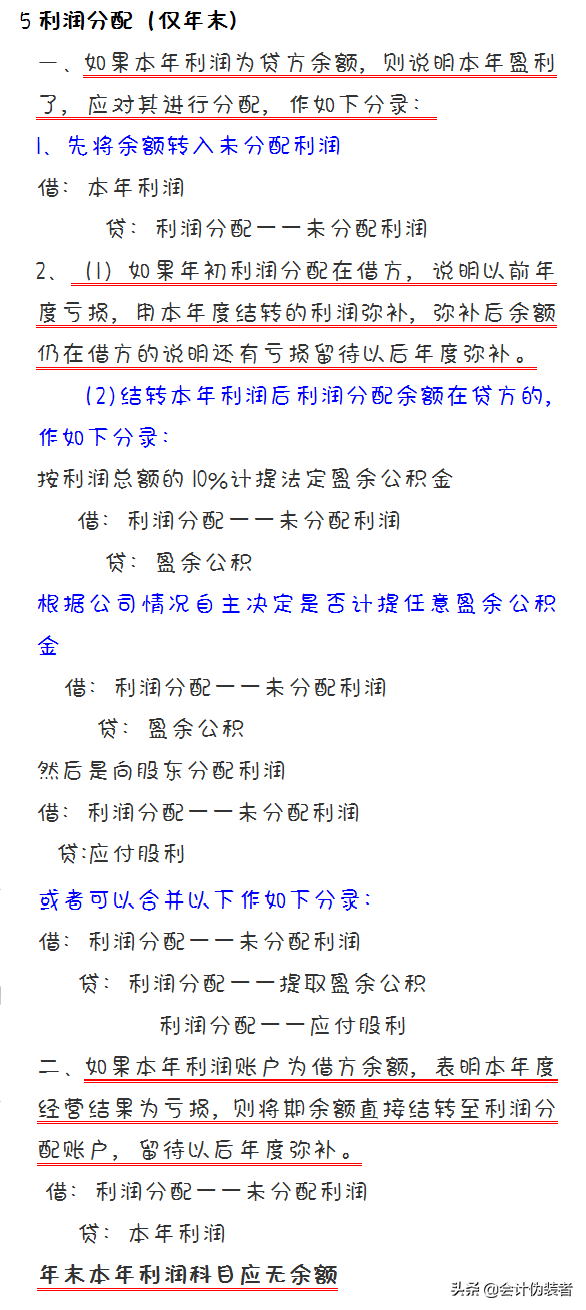 满满干货！月末计提、结转、摊销必备的会计分录！一文整理