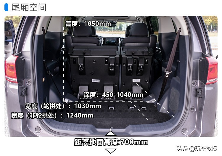 超5米车长，配2.0T+8AT！大7座传祺M8实力如何？