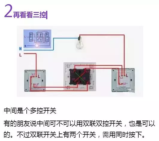开关灯具怎么接线?掌握这个原理1分钟搞定