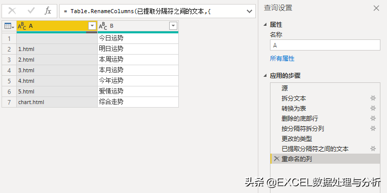 Power Query 抓取星座分析今日运程数据测试
