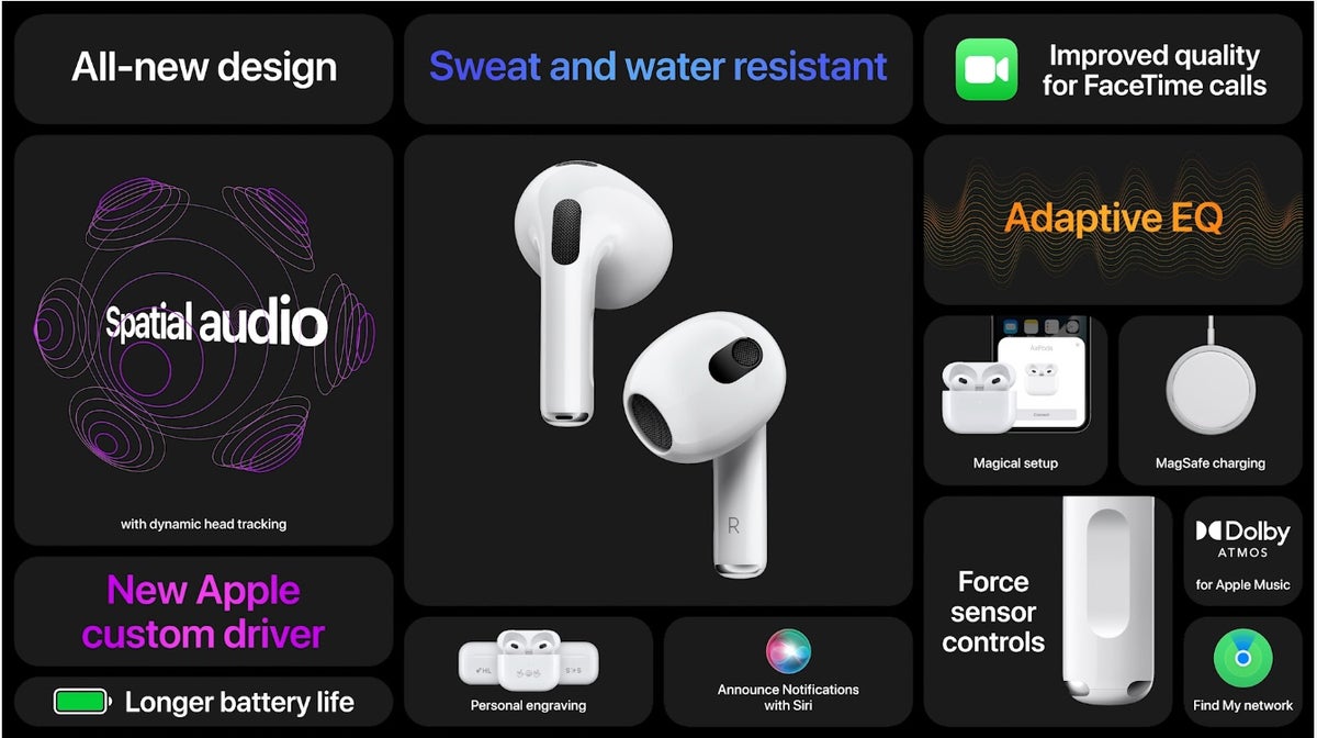 苹果发布AirPods 3：售价1399元，二代大降价，你选哪一款？