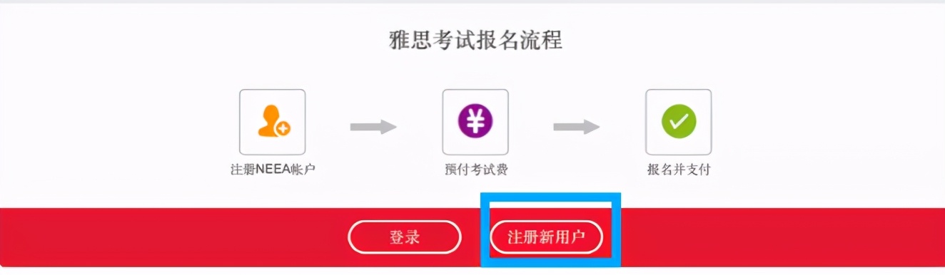 收藏！最新雅思报名流程