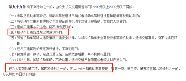 超速不到10%不处罚？醒醒吧别天真了，看看都罚成啥样了！