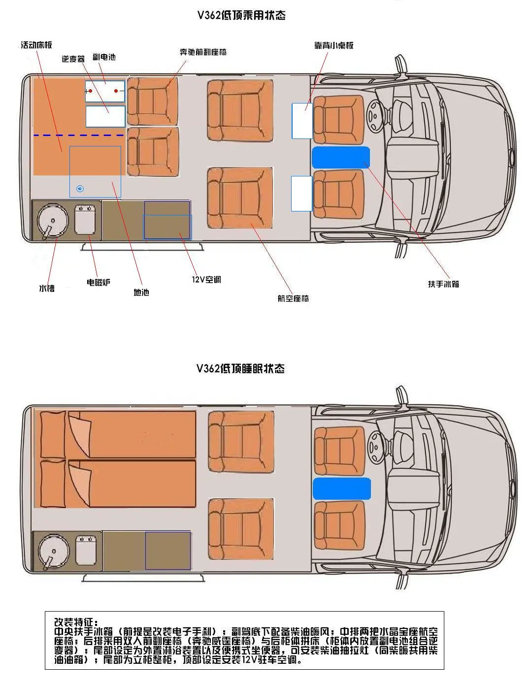 搏创低顶商旅版V362 带升降顶 无畏限高 可下地库的房车正式上市