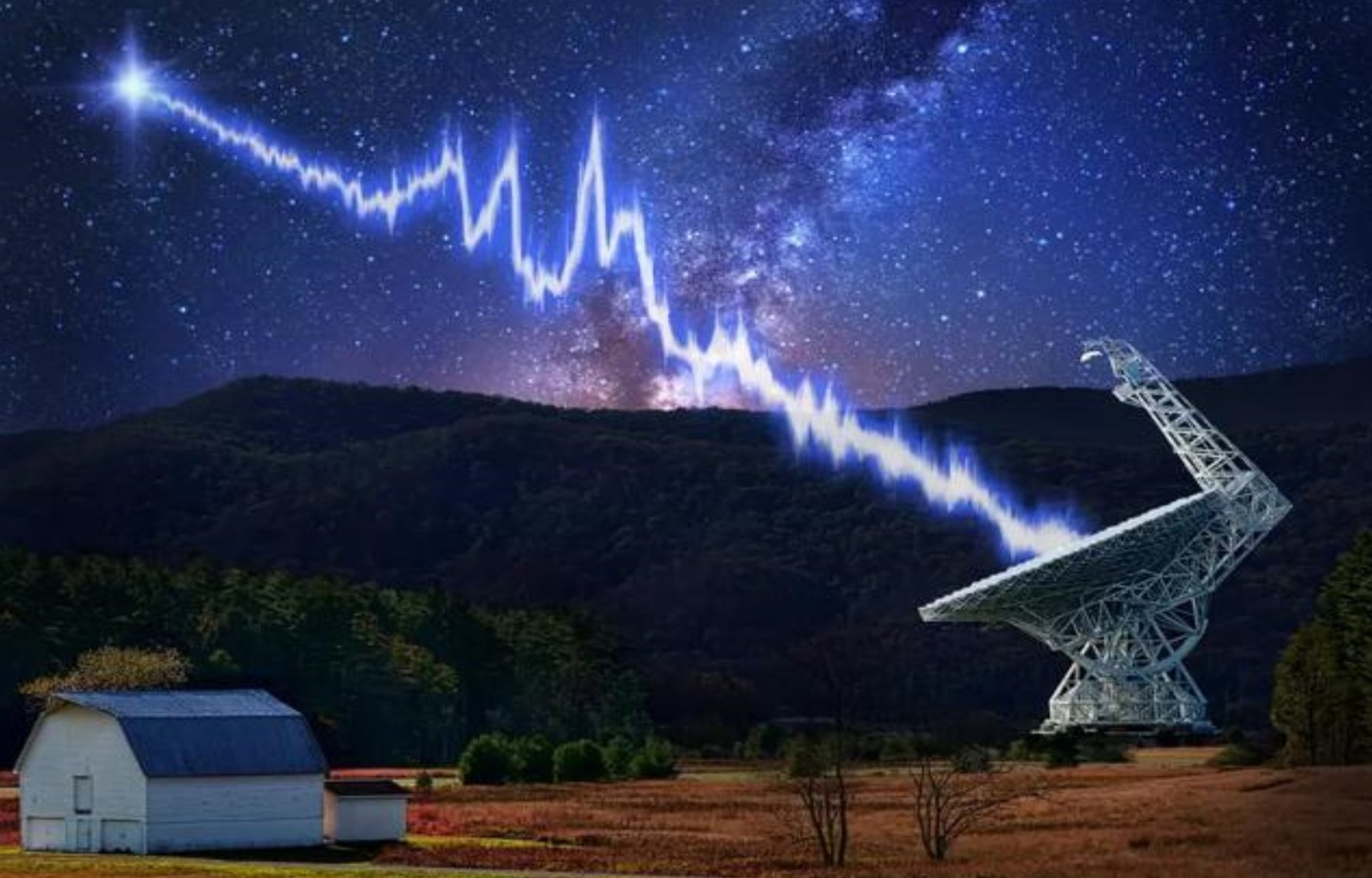 29个外星文明或已观察地球多年，地球真的是外星人的“动物园”？