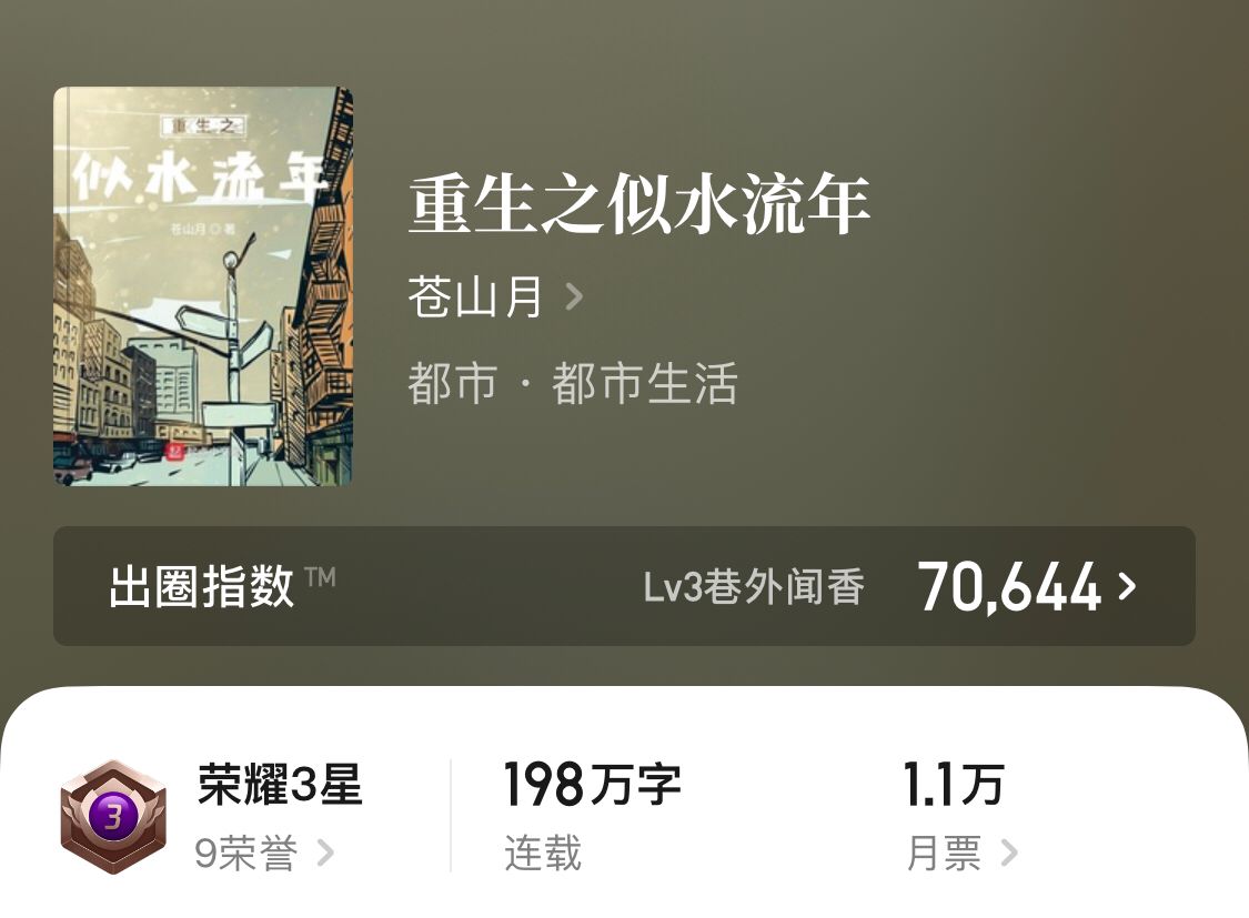 四本热门重生都市小说推荐：逆袭人生，爽文必备