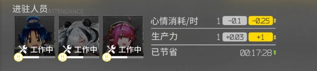 明日方舟：2021「基建指南」制造站篇