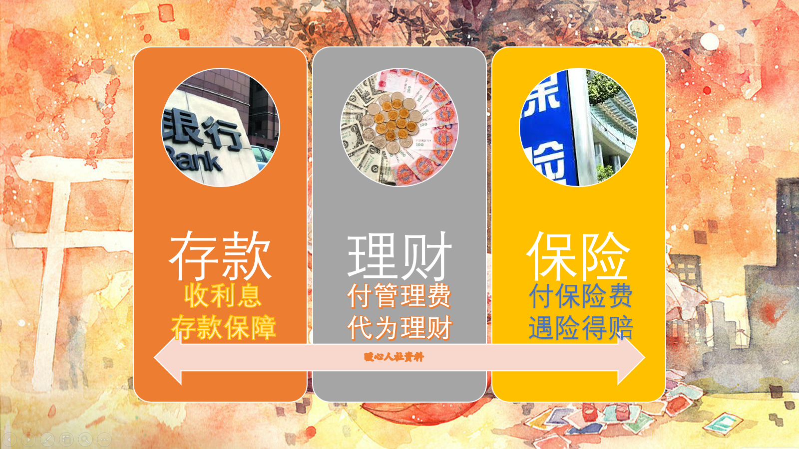 商业保险究竟划不划算‘(商业保险合算吗)