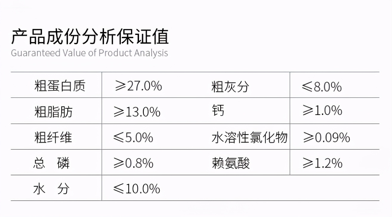 狗粮怎么选（挑选优质狗粮看这8个方面就够了）