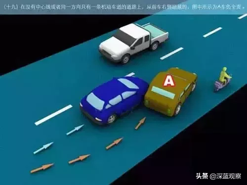 道路交通事故责任认定,道路交通事故责任认定规则
