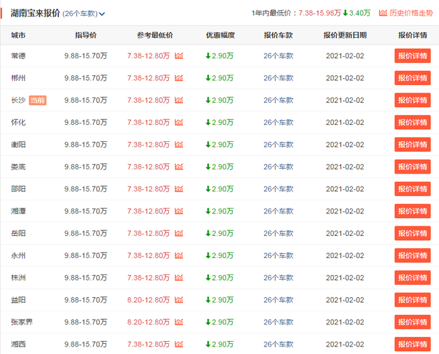 一汽大众旗下的畅销型家轿，宝来的优缺点都有哪些？值得购买吗？