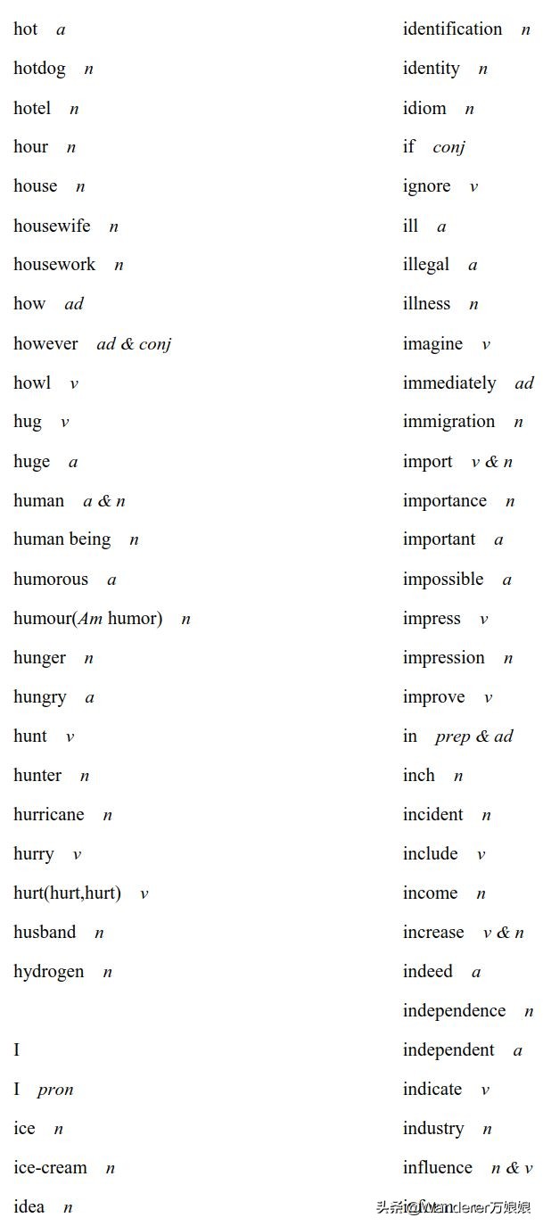 官方重磅！2020高考英语考试大纲正式发布（内附最新词汇表）