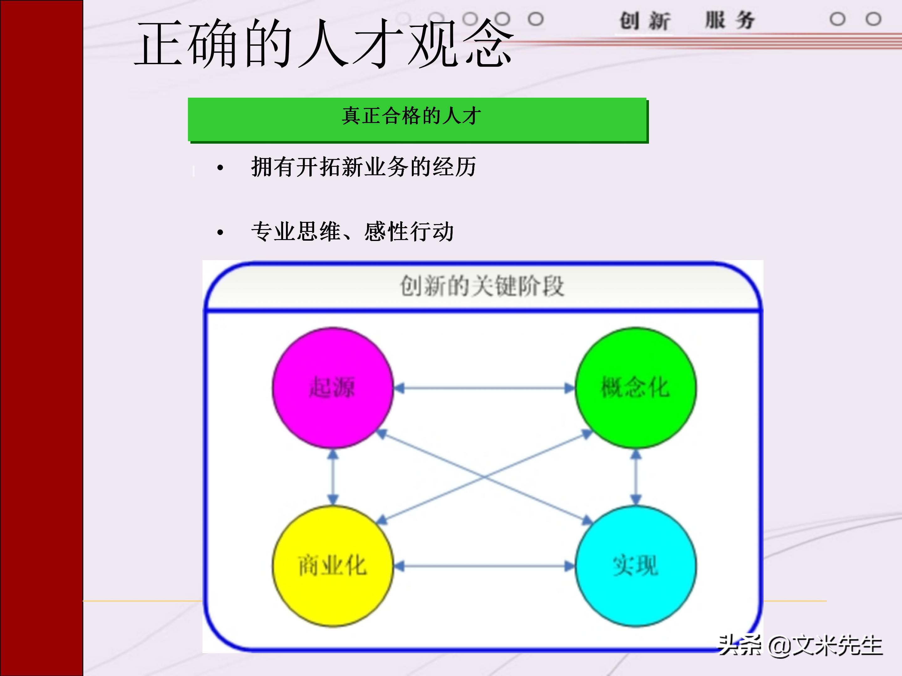 管理者需要具备哪些技能？165页中层管理人员执行力提升培训