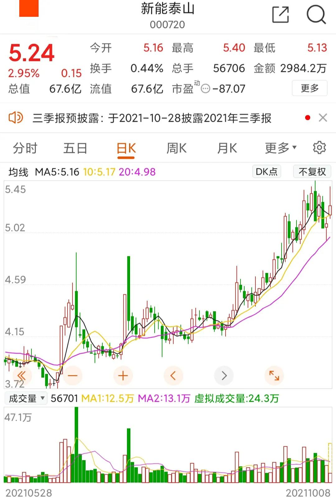 中超足协什么意思(中超概念：是指涉足中国足球协会超级联赛的公司)