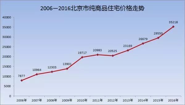 java为了争夺世界杯(2020年来了，我们曾对它做过无数傻预测……)