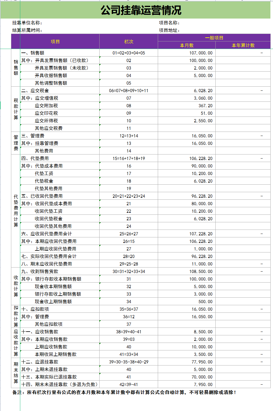 聪明的会计都是这样做内账，用8张表即可完美管理公司内账