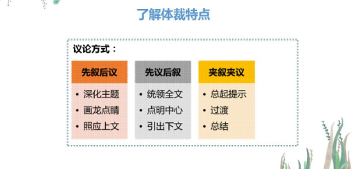 作文总是抓不住重点？教你一招“画龙点睛”法~