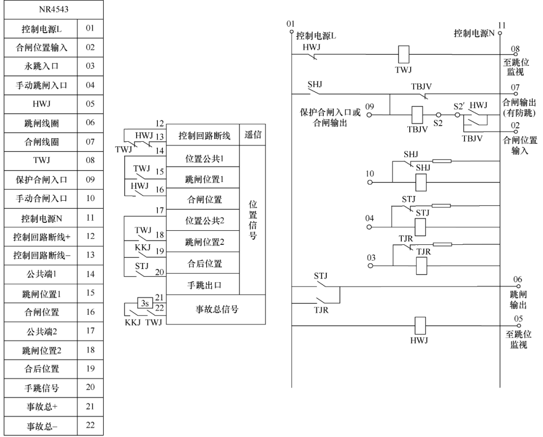 35kV断路器控制回路断线原因的分析及处理措施