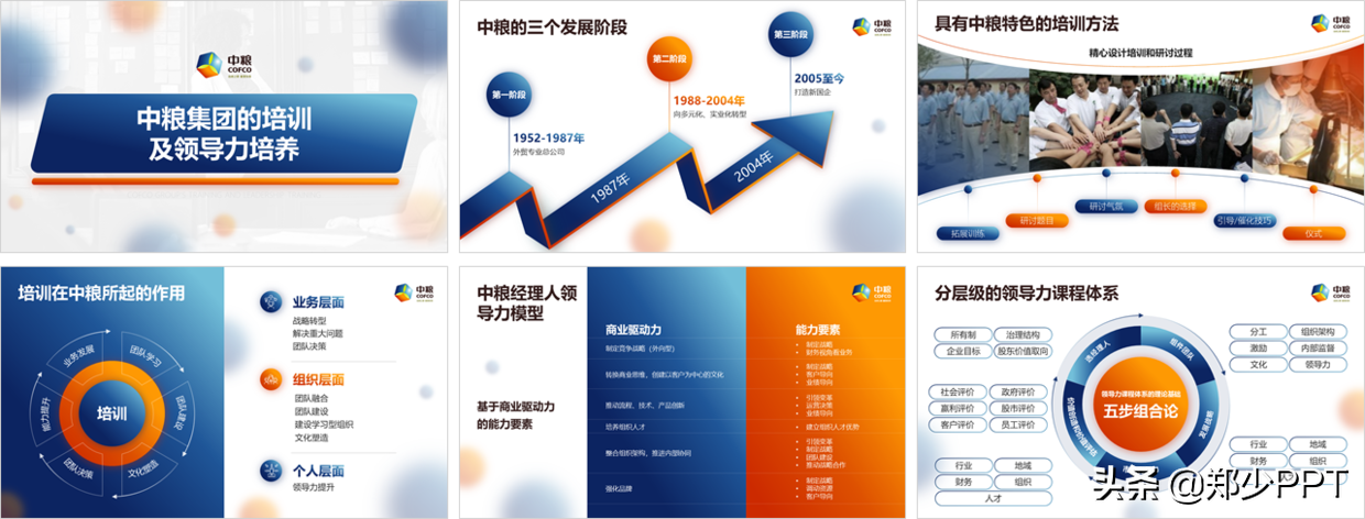 帮粉丝修改了一份集团培训PPT，粉丝：这渐变效果很赞