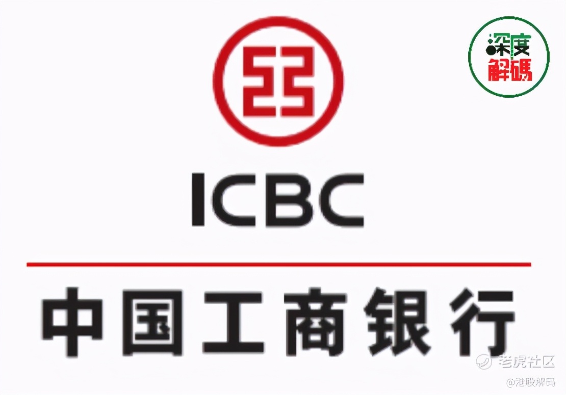 中国十大银行排名解读：资产规模与盈利能力分析